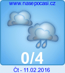 Meteopress