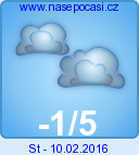 Předpověď počasí pro Horní Mísečky - Medvědín na středu 31.01.