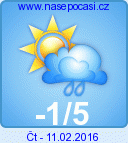 Předpověď počasí pro Horní Mísečky - Medvědín na čtvrtek 01.02.