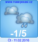Weather in Orlice mountains - region: Ricky