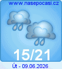 Předpověď počasí na zítra - Lipno