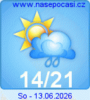 Předpověď počasí  na popozítří - Radbůza