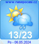 Weather Forecast for Vranov nad Dyjí