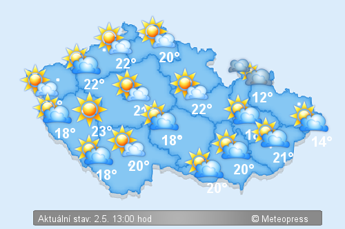 Aktuální předpověď počasí ze stránek http://www.meteopress.cz