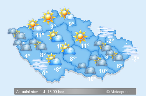 Aktuální předpověď počasí ze stránek http://www.meteopress.cz