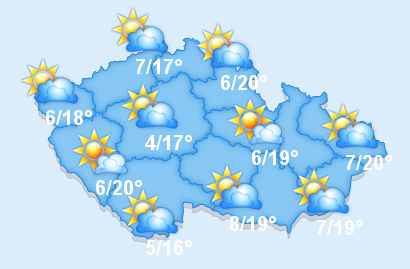 Погода в Чехии