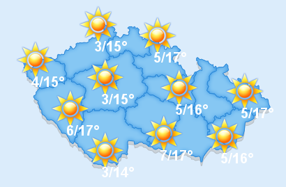 het weer in Tsjechie