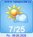 Předpověď počasí na zítra - Sušice