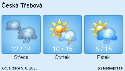 ceska-trebova