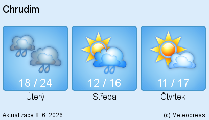 chrudim
