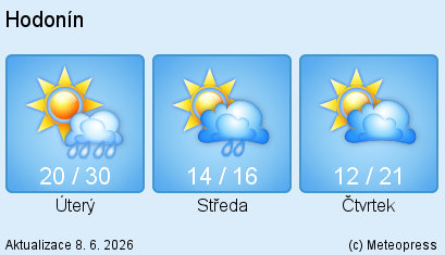 hodonin