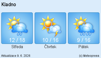 kladno