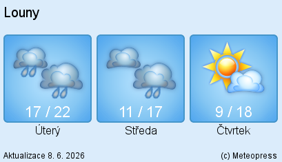 louny
