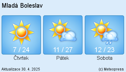 mlada_boleslav.png