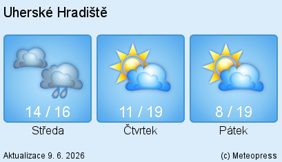 Předpověď počasí pro oblast Uherského Hradiště
na příští tři dny.