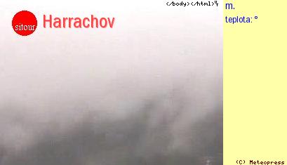 Aktu�ln� informace