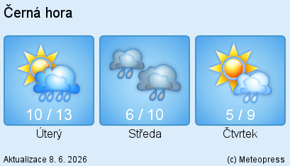 �ern� Hora - po�as�