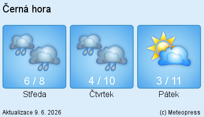 Czarna G�ra - prognoza pogody