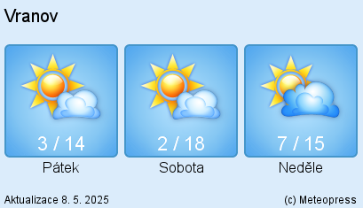 Pedpov poas z Meteopress.cz